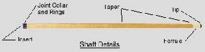 shafttn.jpg